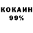ТГК концентрат Kostia Nazarov